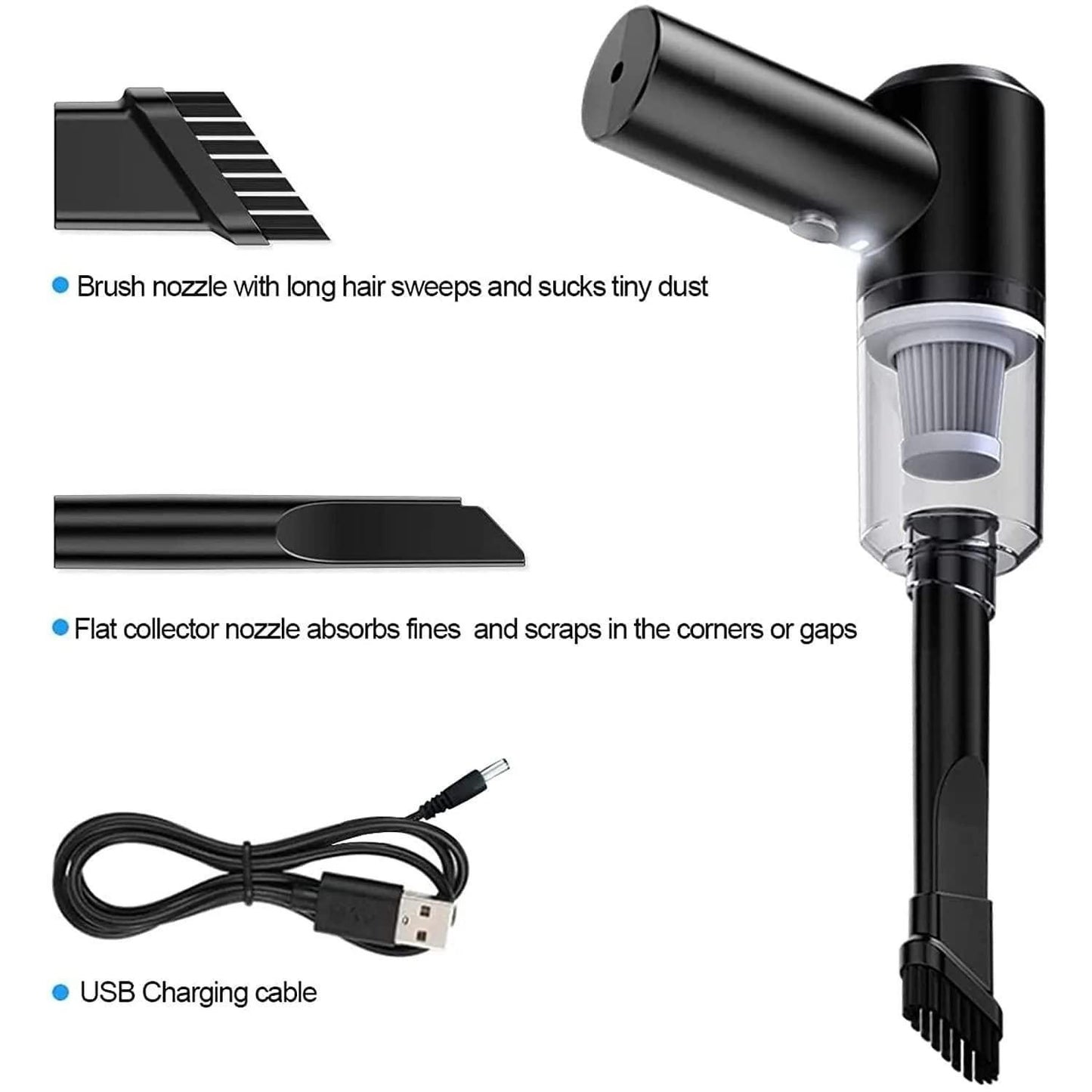 2-in-1 Rechargeable Handheld Wireless Vacuum Cleaner & Air Duster for Home & Car